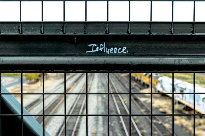 Leading Without Authority as a Product Manager - ProductFTW #11