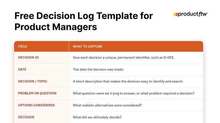 Why Product Managers Need a Decision Log (+ Free Template) - ProductFTW #95