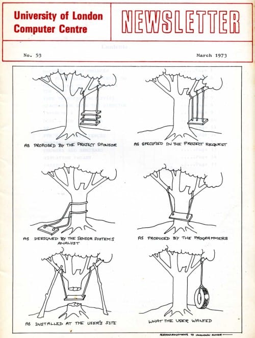 Original ULCC News 1973 tree swing cartoon showing how project managers, analysts, and developers each interpret customer requirements differently