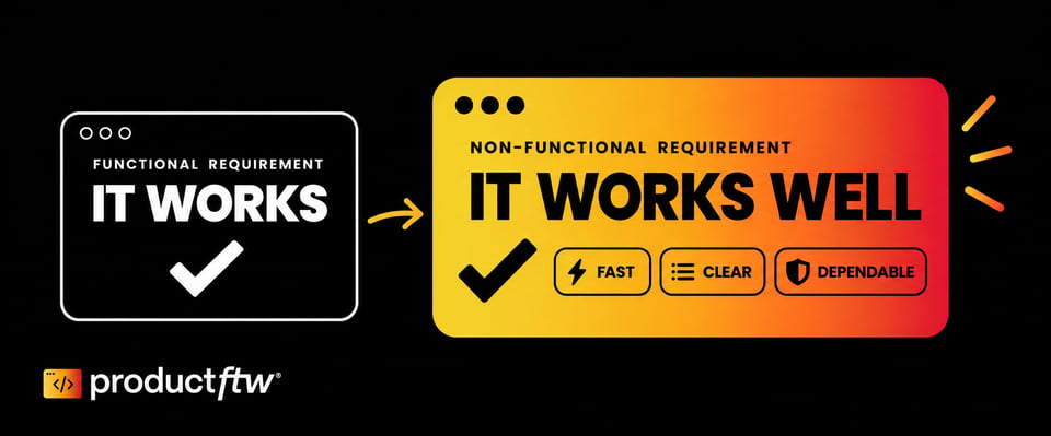Graphic comparing a functional requirement, “It works,” with a non-functional requirement, “It works well,” meaning the product is fast, clear, and dependable.